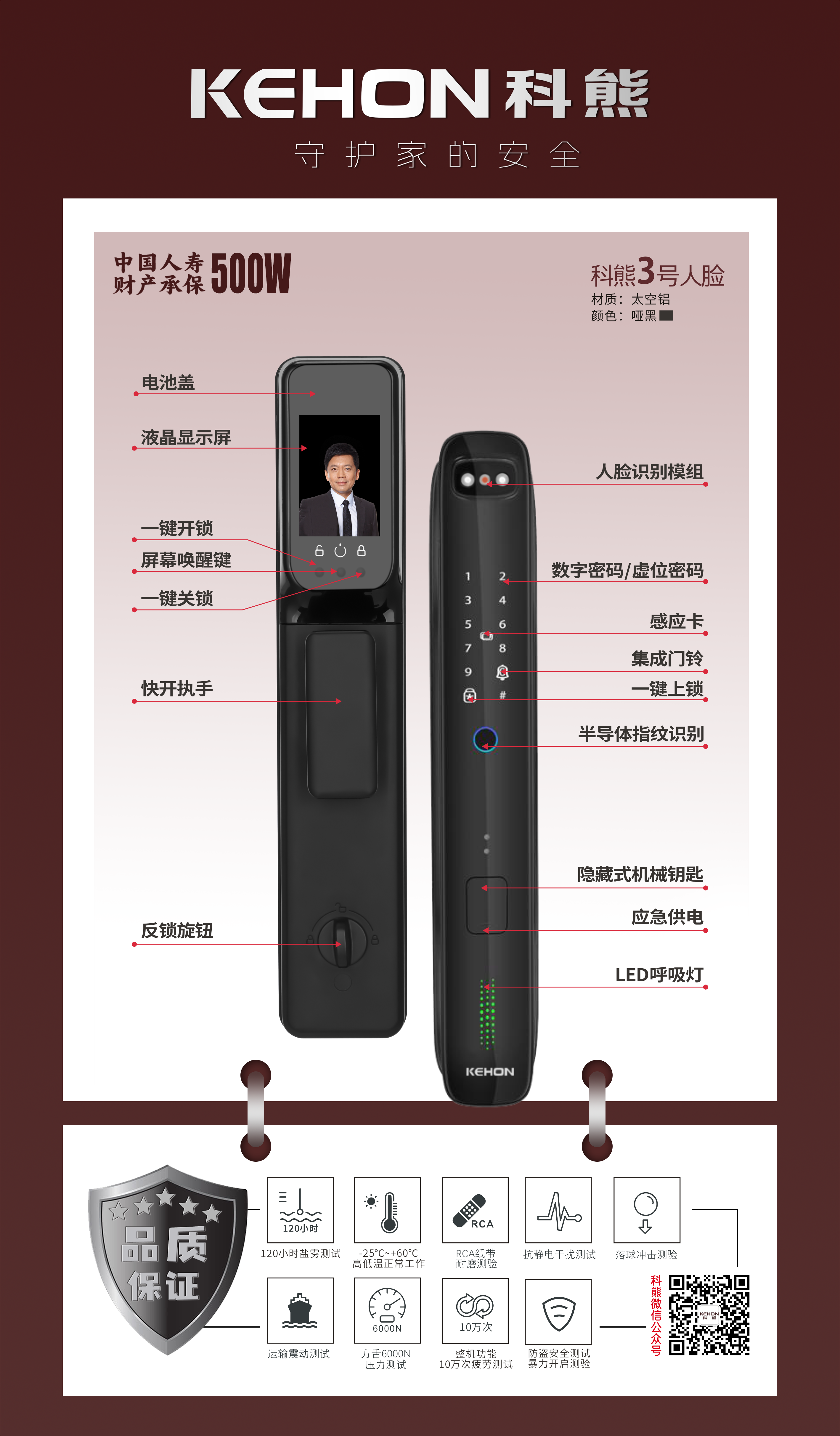 科熊3号-人脸.png