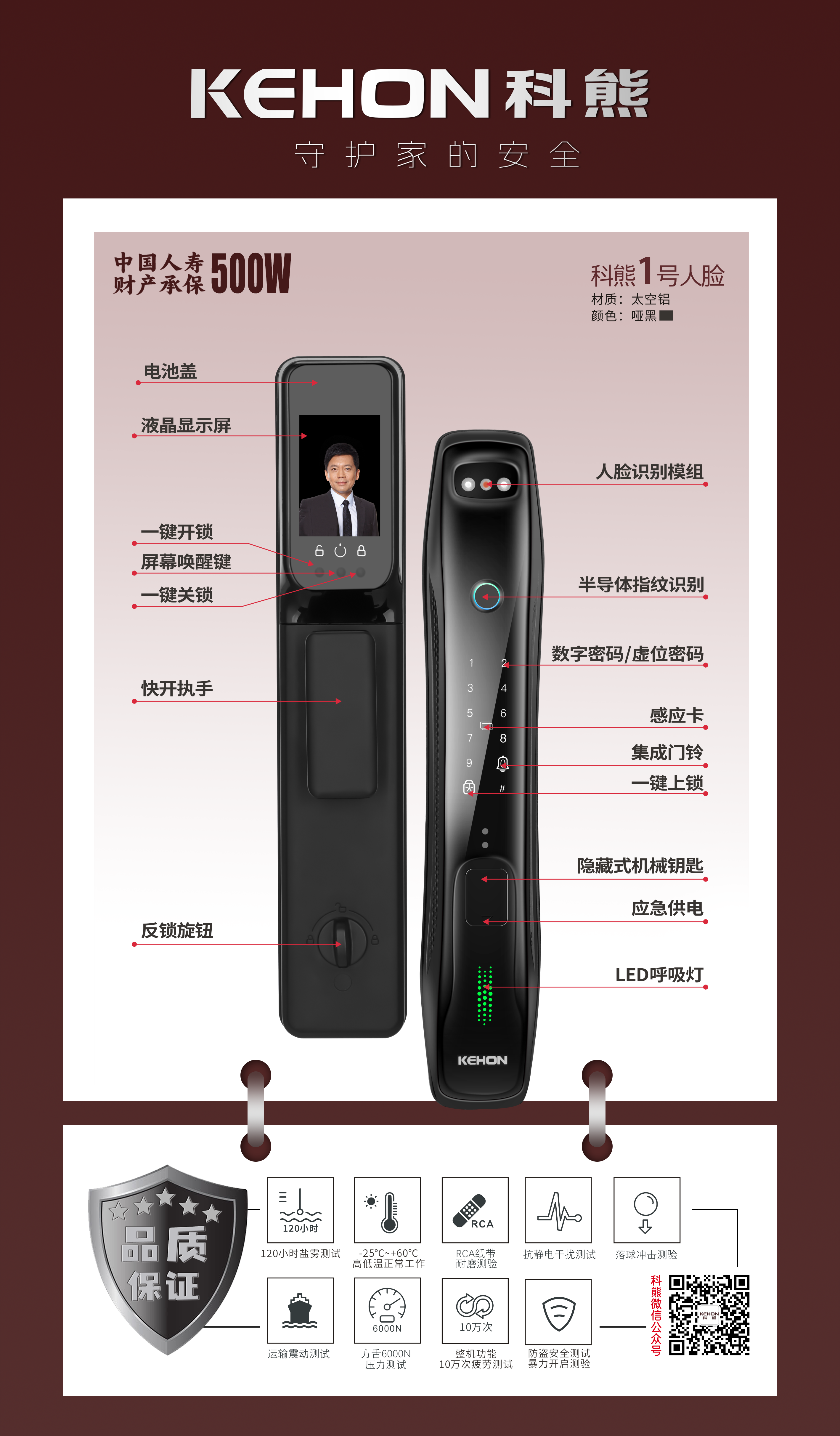 科熊1号人脸.png